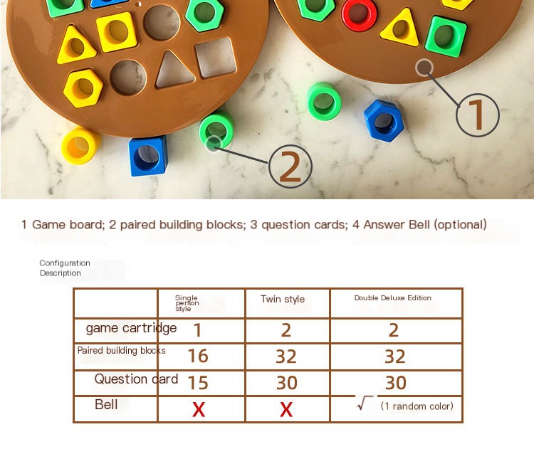 Bear Express: Montessori Shape Matching Speed Battle Board Game